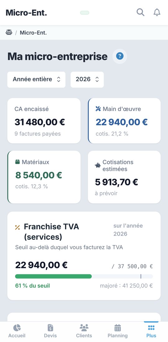 Onglet Micro-Ent. d'ArtisanSmart sur téléphone : chiffre d'affaires encaissé, main d'œuvre, matériaux, cotisations estimées et jauge de la franchise de TVA