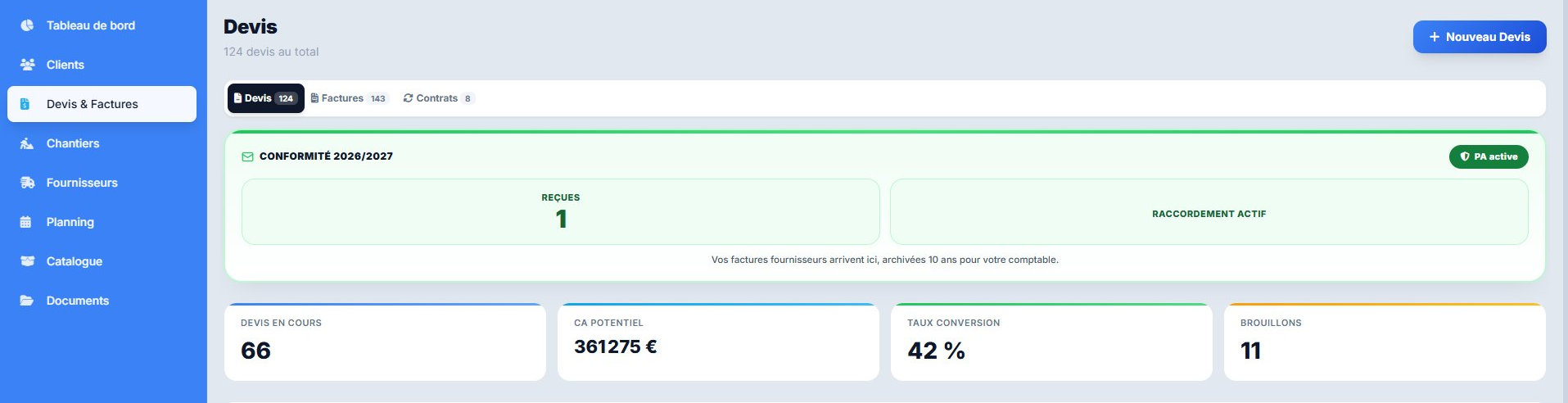 Carte Conformité ArtisanSmart en PA active avec raccordement Pennylane confirmé